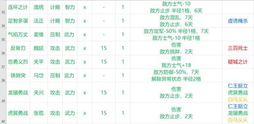 三国立志传3战斗时能换武器吗(三国立志传3战斗时能换武器吗视频)-第7张图片-文史 三国立志传3战斗时能换武器吗(三国立志传3战斗时能换武器吗视频)-第7张图片-文史