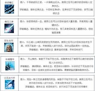 天龙八部天山技能,天龙八部天山技能名字-第4张图片-文史 天龙八部天山技能,天龙八部天山技能名字-第4张图片-文史