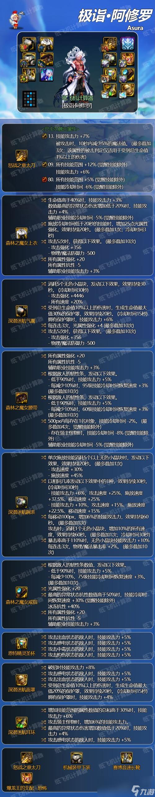 男气功带什么武器好(男气功最强搭配)-第7张图片-文史 男气功带什么武器好(男气功最强搭配)-第7张图片-文史