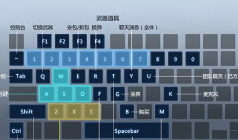 csgo躲猫猫模式在哪steam(csgo躲猫猫模式在哪2023)-第2张图片-文史 csgo躲猫猫模式在哪steam(csgo躲猫猫模式在哪2023)-第2张图片-文史