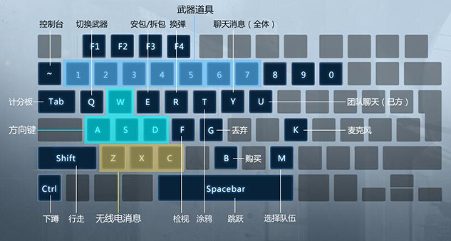 csgo躲猫猫模式在哪steam(csgo躲猫猫模式在哪2023)-第3张图片-文史 csgo躲猫猫模式在哪steam(csgo躲猫猫模式在哪2023)-第3张图片-文史
