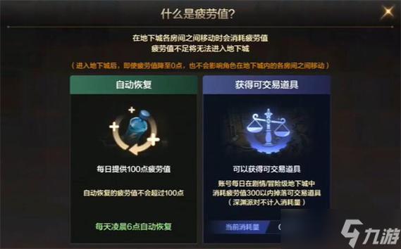 dnf没疲劳了怎么继续刷经验（dnf没疲劳后怎么刷经验）