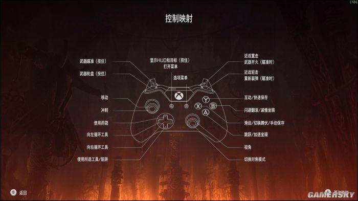 地平线零之曙光技能加点顺序(地平线零之曙光如何加点)-第5张图片-文史 地平线零之曙光技能加点顺序(地平线零之曙光如何加点)-第5张图片-文史