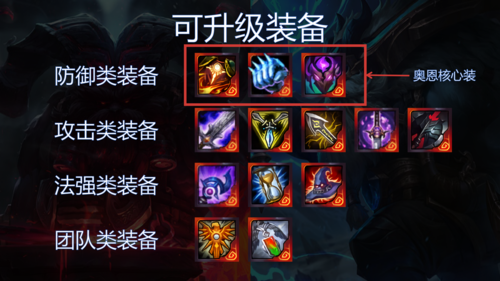 英雄联盟手游什么时候上线奥恩,英雄联盟手游什么时候上线奥恩皮肤-第5张图片-文史 英雄联盟手游什么时候上线奥恩,英雄联盟手游什么时候上线奥恩皮肤-第5张图片-文史