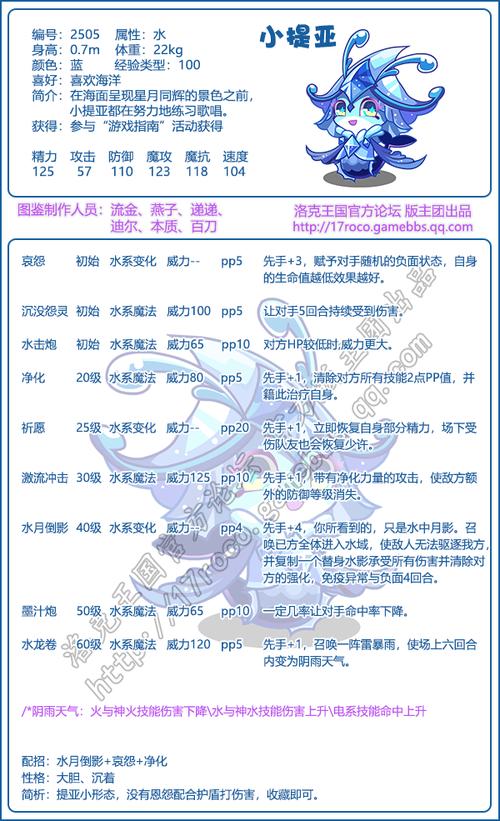 洛克王国提亚掉落什么(洛克王国提亚怎么打)-第4张图片-文史 洛克王国提亚掉落什么(洛克王国提亚怎么打)-第4张图片-文史