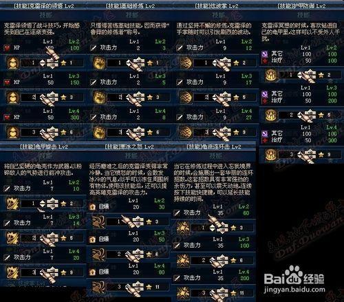 dnf守护者祭坛困难加点,守护者祭坛加点34-第3张图片-文史 dnf守护者祭坛困难加点,守护者祭坛加点34-第3张图片-文史