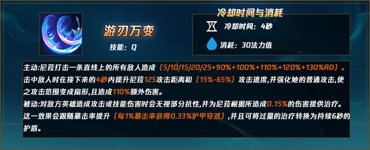 英雄联盟新英雄尼菈技能,英雄联盟尼称-第7张图片-文史 英雄联盟新英雄尼菈技能,英雄联盟尼称-第7张图片-文史