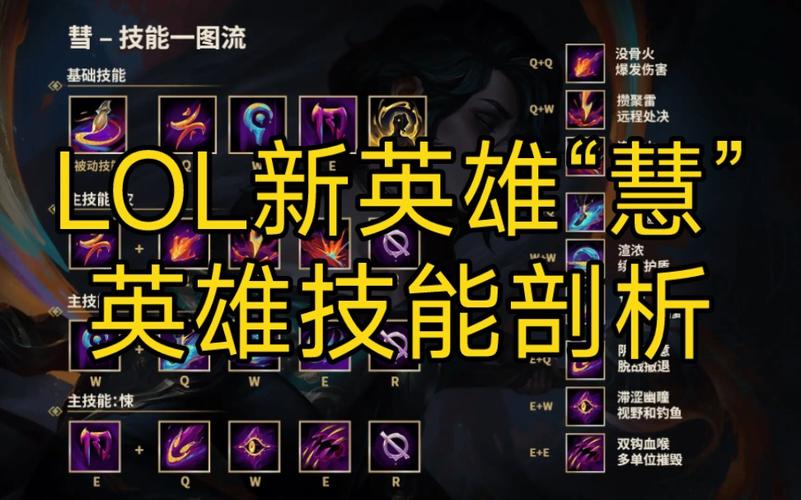 lol虚空恐惧技能(lol虚空恐惧大招层数改版)-第5张图片-文史 lol虚空恐惧技能(lol虚空恐惧大招层数改版)-第5张图片-文史