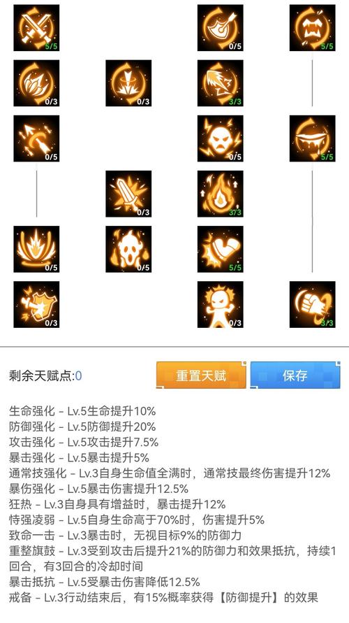 数码宝贝8级天赋怎样镶嵌（数码宝贝天赋6层）