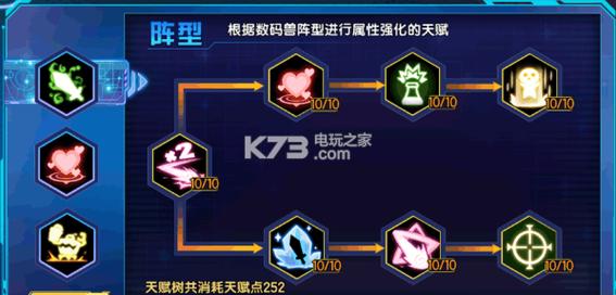 数码宝贝8级天赋怎样镶嵌(数码宝贝天赋6层)-第6张图片-文史 数码宝贝8级天赋怎样镶嵌(数码宝贝天赋6层)-第6张图片-文史