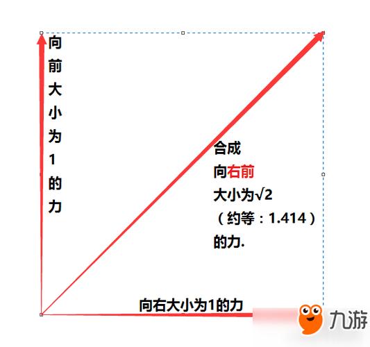 穿越火线怎么跳的远(穿越火线怎么跳的远点)-第5张图片-文史 穿越火线怎么跳的远(穿越火线怎么跳的远点)-第5张图片-文史