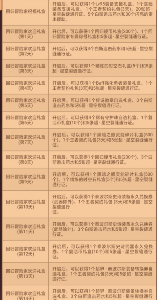 dnf冒险礼盒三阶段选哪个,dnf冒险礼盒三阶段选哪个好-第5张图片-文史