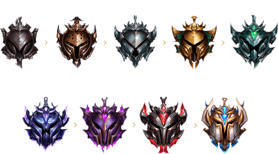 lol成就大师阶段后面是什么阶段(lol成就几级解锁)-第4张图片-文史 lol成就大师阶段后面是什么阶段(lol成就几级解锁)-第4张图片-文史