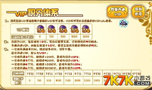 洛克王国充值vip算消费吗,洛克王国充值vip得洛克钻吗-第4张图片-文史 洛克王国充值vip算消费吗,洛克王国充值vip得洛克钻吗-第4张图片-文史