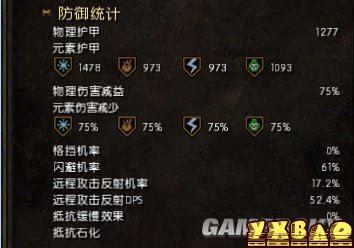 火炬之光2狂战士技能解析(火炬之光2狂战士人物加点)-第2张图片-文史 火炬之光2狂战士技能解析(火炬之光2狂战士人物加点)-第2张图片-文史