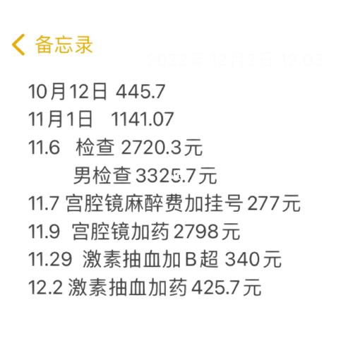 打一针凝血因子多少钱,打凝血因子的不良反应