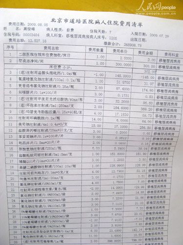 打一针凝血因子多少钱,打凝血因子的不良反应-第3张图片-文史 打一针凝血因子多少钱,打凝血因子的不良反应-第3张图片-文史
