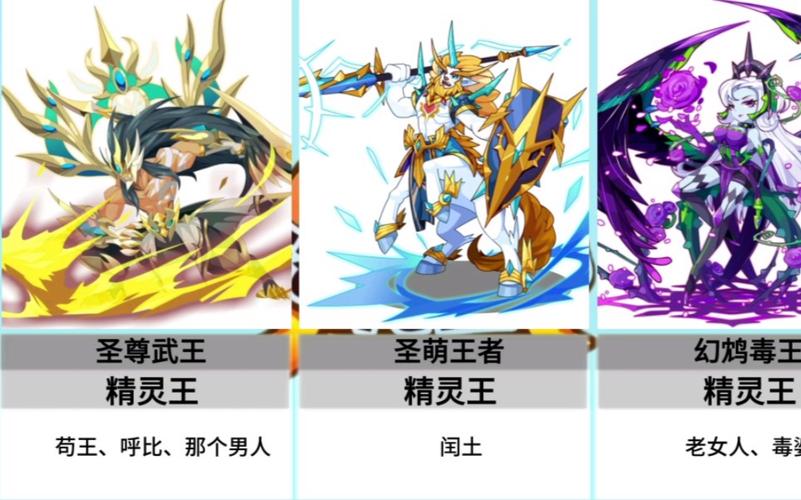 洛克王国吉祥武王技能表(洛克王国吉祥武王和魔神武王区别)-第5张图片-文史 洛克王国吉祥武王技能表(洛克王国吉祥武王和魔神武王区别)-第5张图片-文史