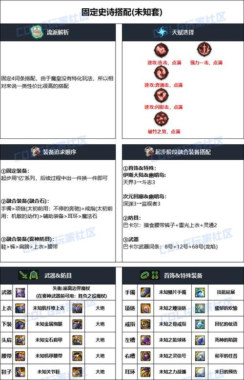 dnf野猪套和厄运套哪个好(dnf野猪套和厄运套哪个好看)-第3张图片-文史 dnf野猪套和厄运套哪个好(dnf野猪套和厄运套哪个好看)-第3张图片-文史