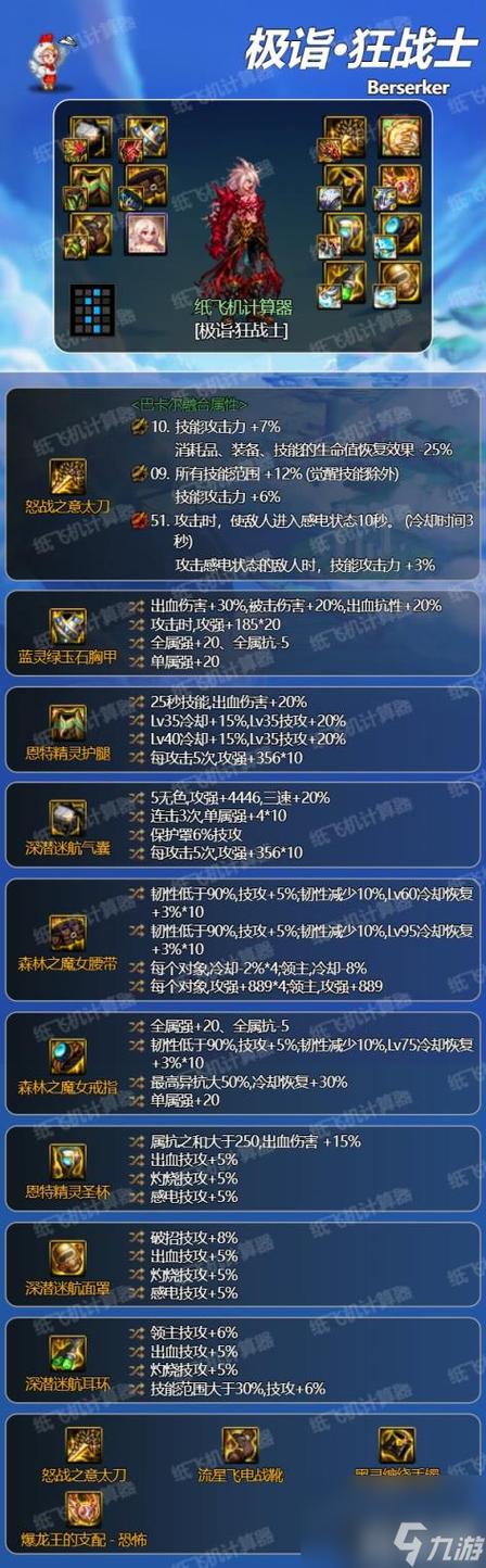 dnf野猪套和厄运套哪个好(dnf野猪套和厄运套哪个好看)-第6张图片-文史 dnf野猪套和厄运套哪个好(dnf野猪套和厄运套哪个好看)-第6张图片-文史