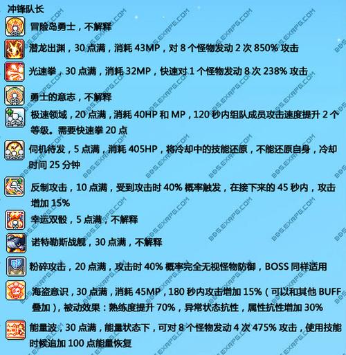 冒险岛单机版技能（冒险岛单机技改）