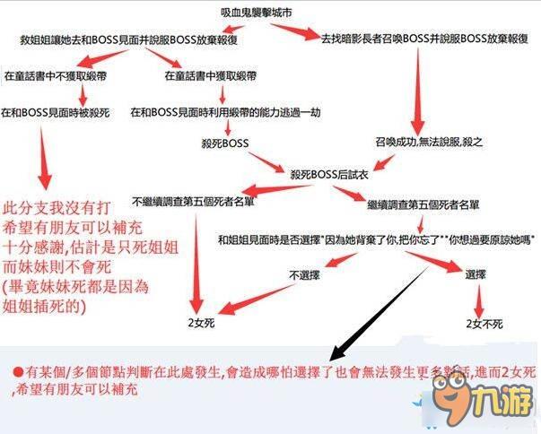 巫师3血与酒先做什么(巫师3 血与酒流程)-第6张图片-文史 巫师3血与酒先做什么(巫师3 血与酒流程)-第6张图片-文史