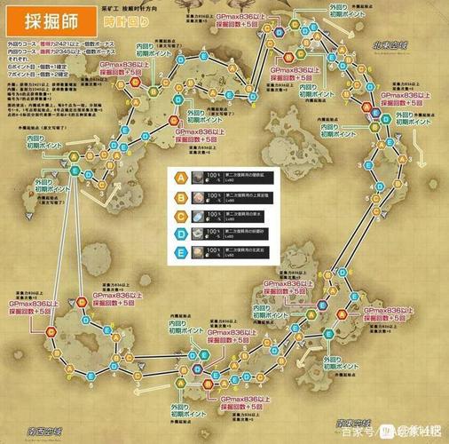 最终幻想14职业任务在哪,最终幻想14 职业说明-第3张图片-文史 最终幻想14职业任务在哪,最终幻想14 职业说明-第3张图片-文史