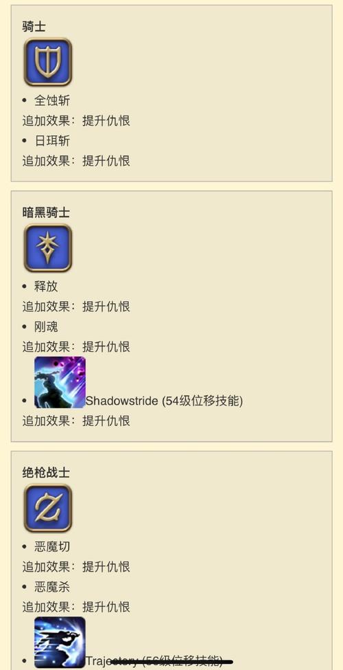 最终幻想14职业任务在哪,最终幻想14 职业说明-第4张图片-文史 最终幻想14职业任务在哪,最终幻想14 职业说明-第4张图片-文史