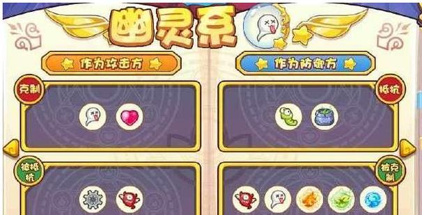 洛克王国鬼系被什么克制,洛克王国鬼王-第3张图片-文史 洛克王国鬼系被什么克制,洛克王国鬼王-第3张图片-文史
