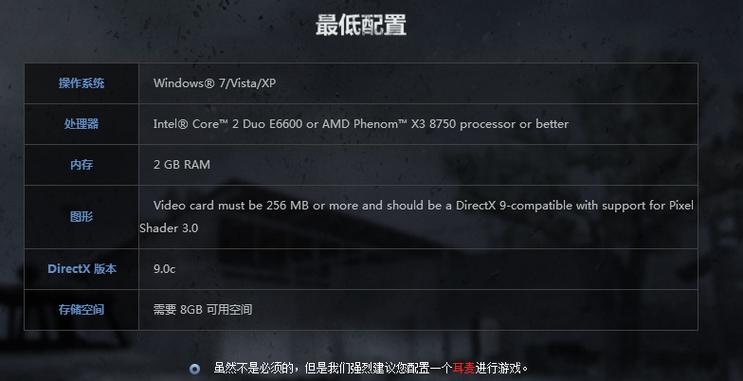 gta5配置要求高还是csgo高(csgo和gta5配置)-第2张图片-文史 gta5配置要求高还是csgo高(csgo和gta5配置)-第2张图片-文史