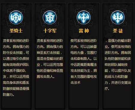 龙之谷牧师转职什么比较好,龙之谷 牧师技能加点-第6张图片-文史 龙之谷牧师转职什么比较好,龙之谷 牧师技能加点-第6张图片-文史
