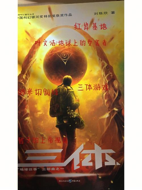 为什么三体粉丝老喷银河帝国,三体中的银河系人类-第1张图片-文史 为什么三体粉丝老喷银河帝国,三体中的银河系人类-第1张图片-文史