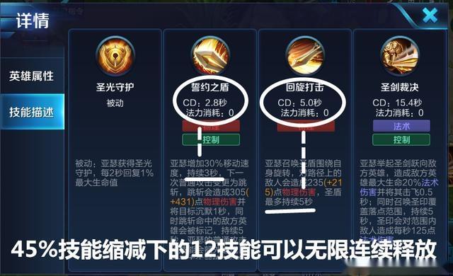 castsequence宏跳过冷却技能,wow宏冷却法术跳过-第4张图片-文史 castsequence宏跳过冷却技能,wow宏冷却法术跳过-第4张图片-文史