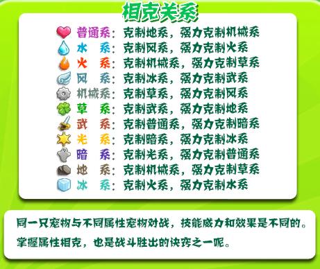 洛克王国土系精灵王怎么获得(洛克王国土王配招)-第3张图片-文史 洛克王国土系精灵王怎么获得(洛克王国土王配招)-第3张图片-文史