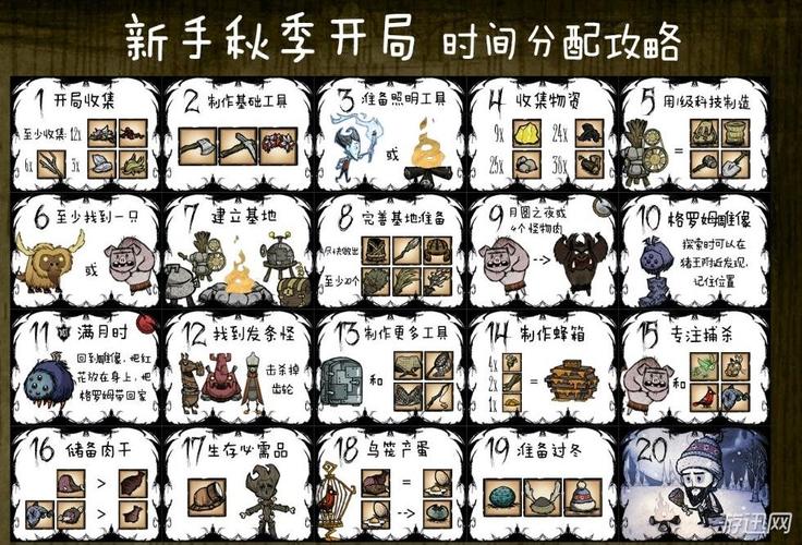 饥荒汉化补丁放哪里（饥荒单机汉化是否坏了）