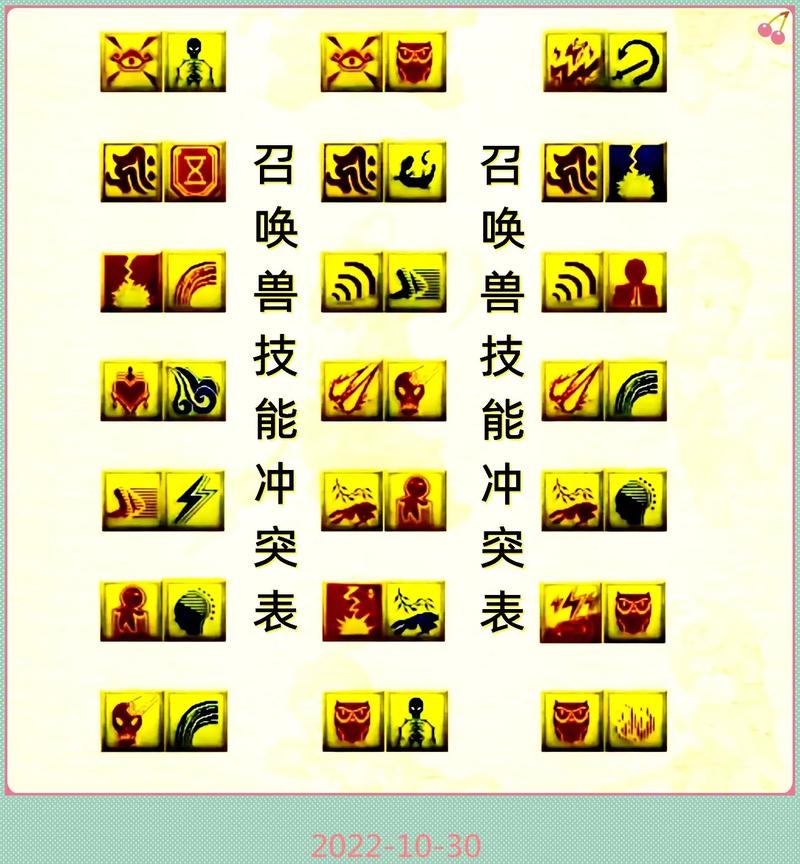 梦幻西游所有宠物技能介绍,梦幻西游宠物技能介绍大全-第5张图片-文史 梦幻西游所有宠物技能介绍,梦幻西游宠物技能介绍大全-第5张图片-文史