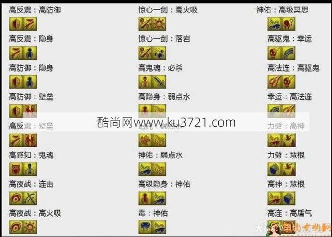 梦幻西游所有宠物技能介绍,梦幻西游宠物技能介绍大全-第8张图片-文史 梦幻西游所有宠物技能介绍,梦幻西游宠物技能介绍大全-第8张图片-文史