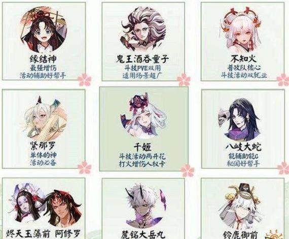 阴阳师sp和ssr哪个好(2020阴阳师sp和ssr哪个好)-第3张图片-文史 阴阳师sp和ssr哪个好(2020阴阳师sp和ssr哪个好)-第3张图片-文史