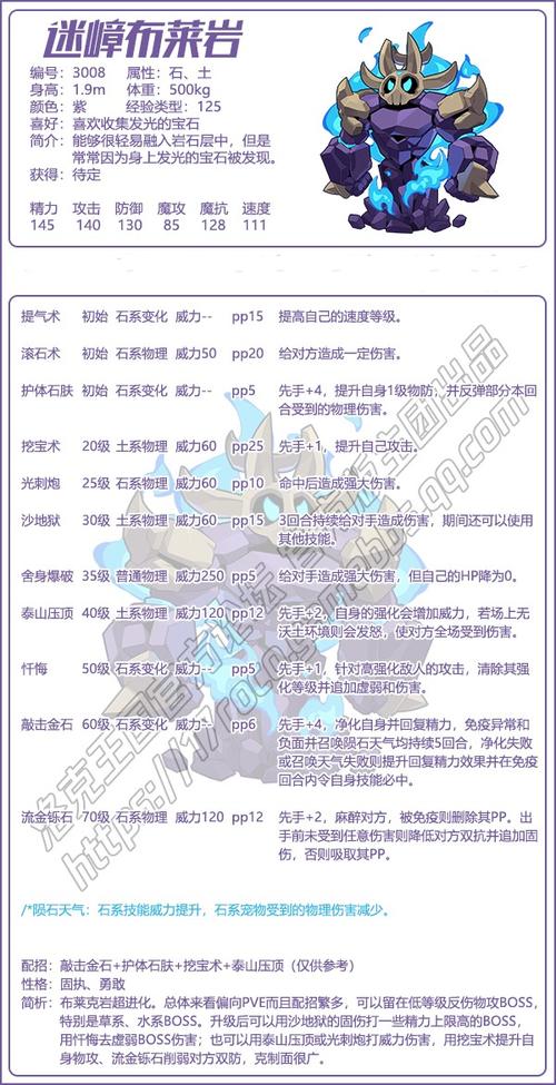 洛克王国布莱克岩技能(洛克王国布莱克推荐性格)-第2张图片-文史 洛克王国布莱克岩技能(洛克王国布莱克推荐性格)-第2张图片-文史