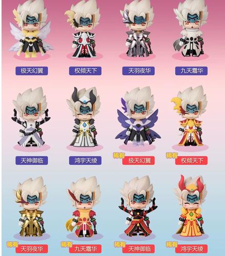 dnf追忆合成器什么时候出(追忆合成器多少钱一个)-第5张图片-文史 dnf追忆合成器什么时候出(追忆合成器多少钱一个)-第5张图片-文史