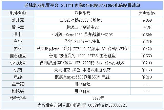 逆战电脑配置要求,逆战电脑配置要求2020-第4张图片-文史 逆战电脑配置要求,逆战电脑配置要求2020-第4张图片-文史