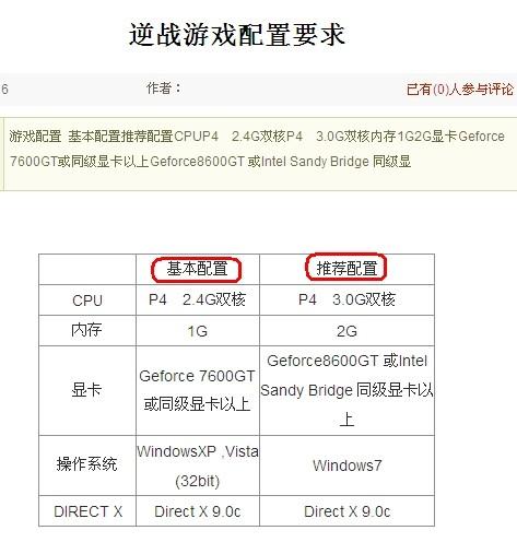 逆战电脑配置要求,逆战电脑配置要求2020-第6张图片-文史 逆战电脑配置要求,逆战电脑配置要求2020-第6张图片-文史