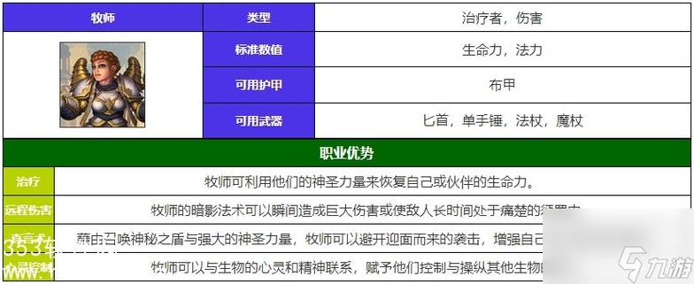 魔兽世界牧师种族技能（wlk牧师种族技能）