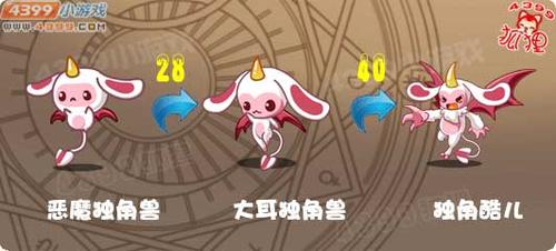 洛克王国有噩梦技能的宠物,洛克王国有噩梦技能的宠物叫什么-第8张图片-文史 洛克王国有噩梦技能的宠物,洛克王国有噩梦技能的宠物叫什么-第8张图片-文史