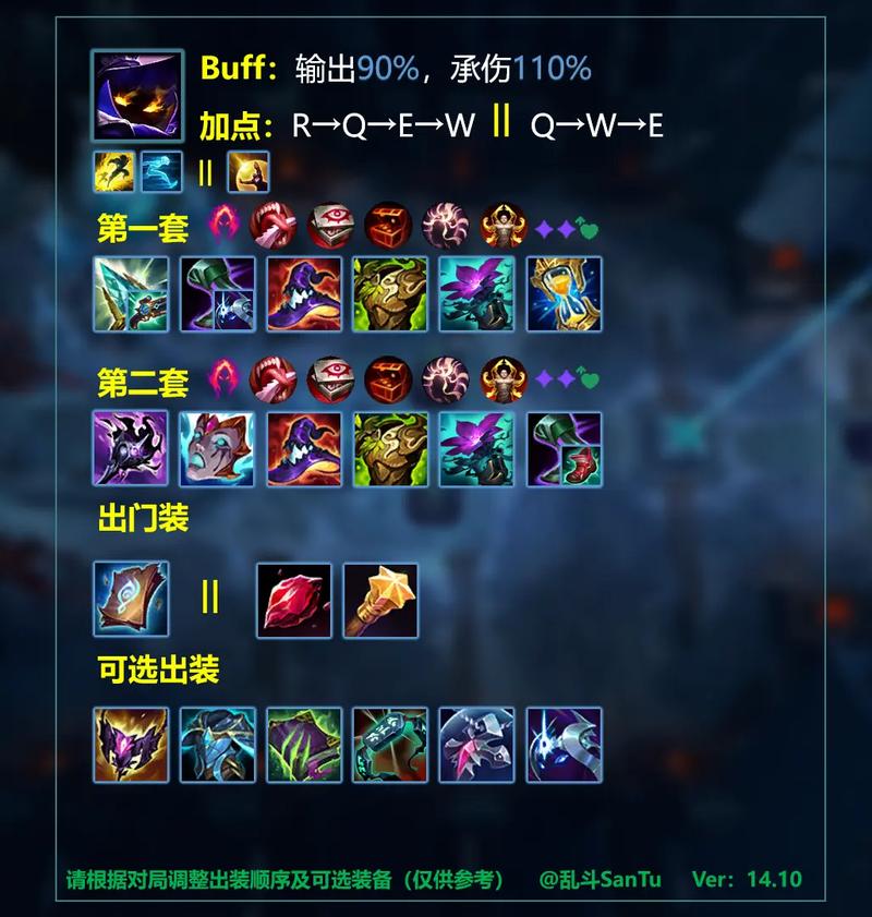 lol小法师怎么玩(lol小法师怎么玩才厉害)-第1张图片-文史 lol小法师怎么玩(lol小法师怎么玩才厉害)-第1张图片-文史