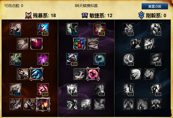 lol小法师怎么玩(lol小法师怎么玩才厉害)-第6张图片-文史 lol小法师怎么玩(lol小法师怎么玩才厉害)-第6张图片-文史