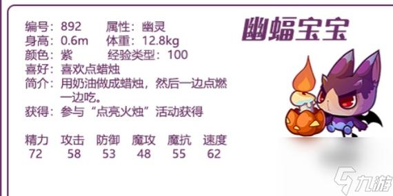 洛克王国幽蝠公爵技能(洛克王国幽蝠公爵技能怎么获得)-第3张图片-文史 洛克王国幽蝠公爵技能(洛克王国幽蝠公爵技能怎么获得)-第3张图片-文史