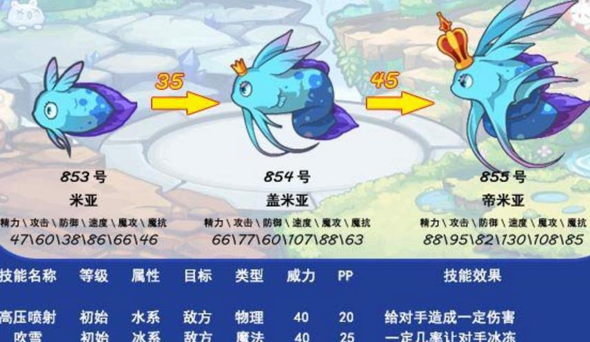 洛克王国米亚厉害吗,洛克王国米娅技能表-第3张图片-文史 洛克王国米亚厉害吗,洛克王国米娅技能表-第3张图片-文史