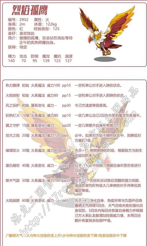 洛克王国火焰战神怎么培养,洛克王国烈焰火神-第5张图片-文史 洛克王国火焰战神怎么培养,洛克王国烈焰火神-第5张图片-文史