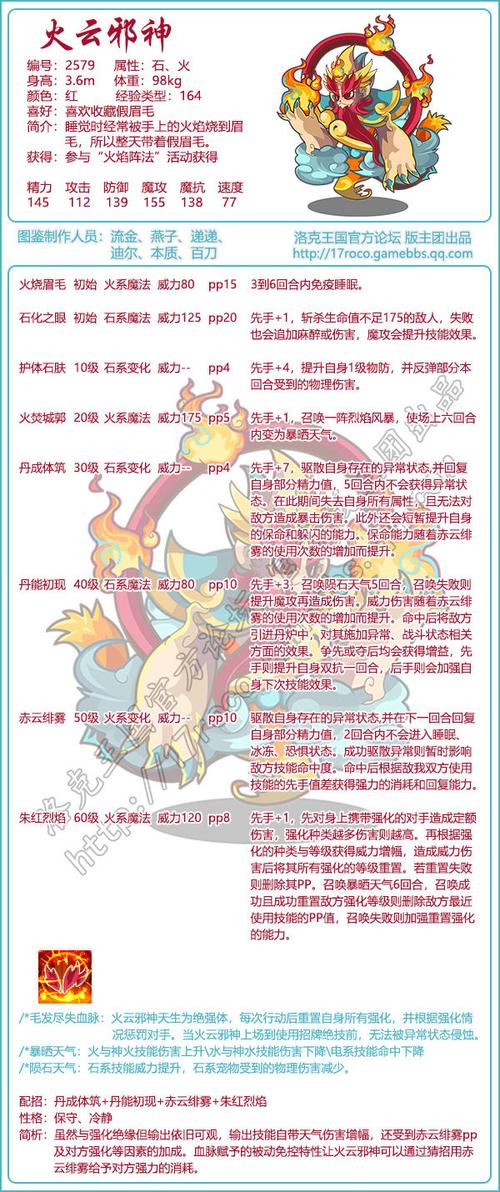 洛克王国火焰战神怎么培养,洛克王国烈焰火神-第7张图片-文史 洛克王国火焰战神怎么培养,洛克王国烈焰火神-第7张图片-文史